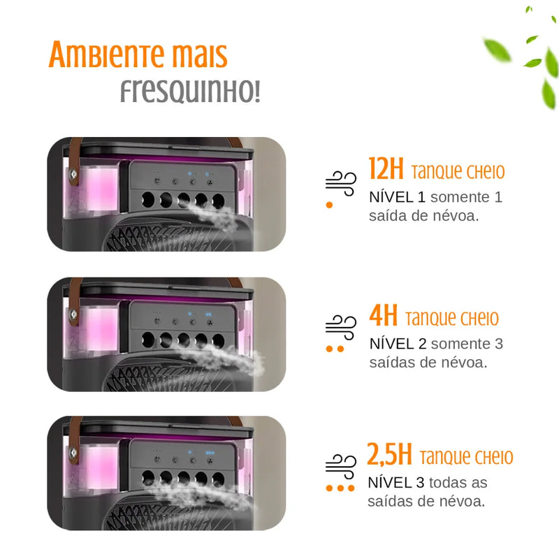 Mini Ar Condicionado 600ml